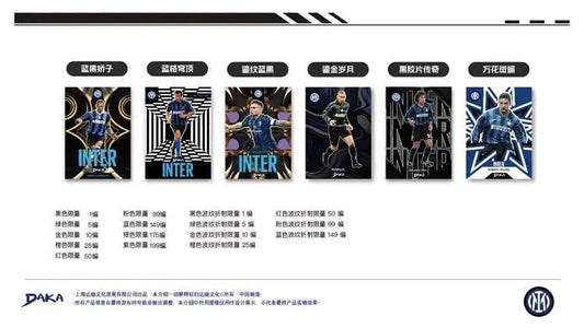 2025-2026 Daka Messi Mbappe Yamal Football Collection Card Real Madrid Barcelona Manchester Juventus Ale Milano Star Player Card