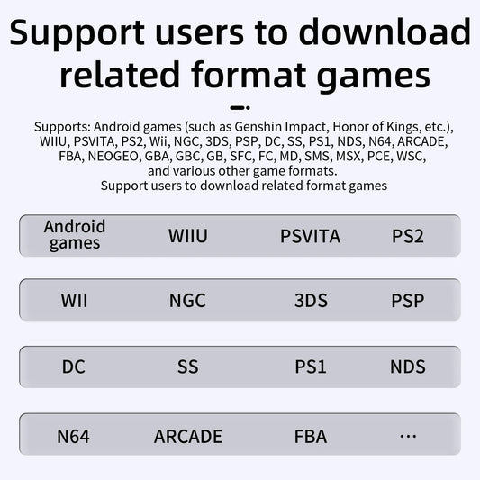 ANBERNIC RG557 Retro Handheld Game Console 5.48 Inch AMOLED Screen Handheld Emulator Android 14 System Dimensity 8300 Processor
