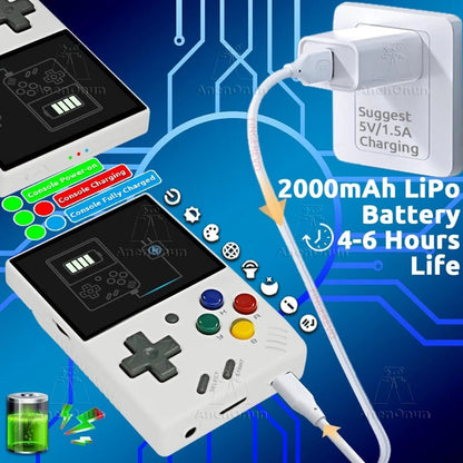 Miyoo Mini V4 2.8-inch Handheld Game Players 18000 Games 15 Emulator Portable Video Gaming Console Kids Retro Mini Game Machine SS69