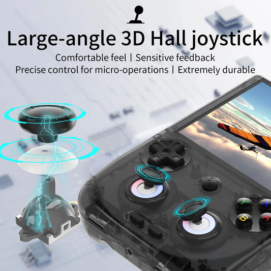 Anbernic RG 406V Retro Handheld Games Console 4"IPS Multi-touch WIFI RGB Ligh 3D Hall Joystick 5500mAh RG406V Video Games Player