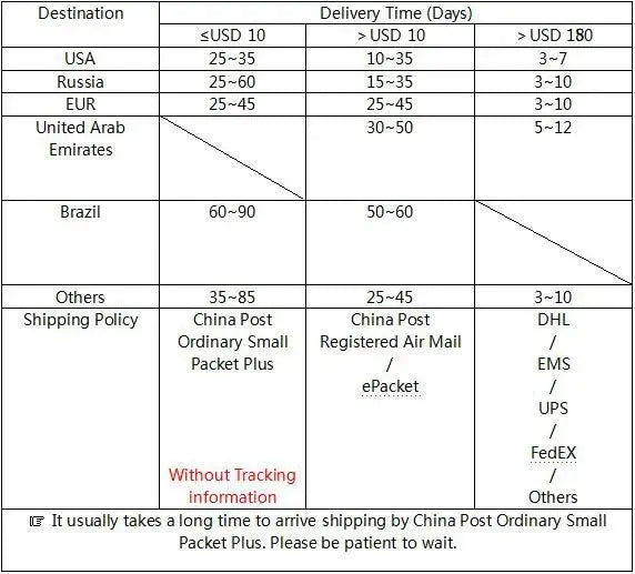 Twin Peaks Enamel Badge Brooch Burning Matches Dale Cooper Pins Brooches for Women Men Lapel Pin Jeans Shirt Jewelry SS69