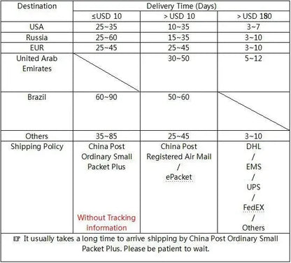 Twin Peaks Enamel Badge Brooch Burning Matches Dale Cooper Pins Brooches for Women Men Lapel Pin Jeans Shirt Jewelry SS69