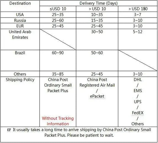 Twin Peaks Enamel Badge Brooch Burning Matches Dale Cooper Pins Brooches for Women Men Lapel Pin Jeans Shirt Jewelry SS69