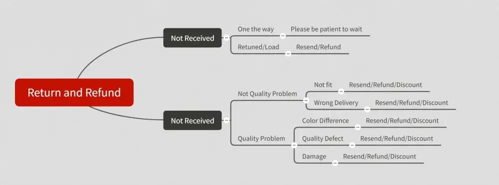 Twin Peaks Laura Palmer Shirt Fire Walk With Me SS69