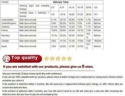 Women Cotton Winter Coat 2025 New Warm Velvet Wadded Parkas Long Sleeve Zipper Hooded Jacket Female Outerwear 4XL SS69