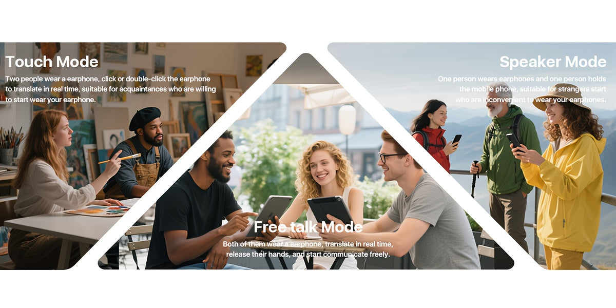 Real-Time Languages Smart AI Translation Earbuds - Translate In Real-Time, Providing Precise Simultaneous Interpretation to Eliminate Language Obstacles for Seamless Business Trips, Social Interactions, Education, Work, And C SS69