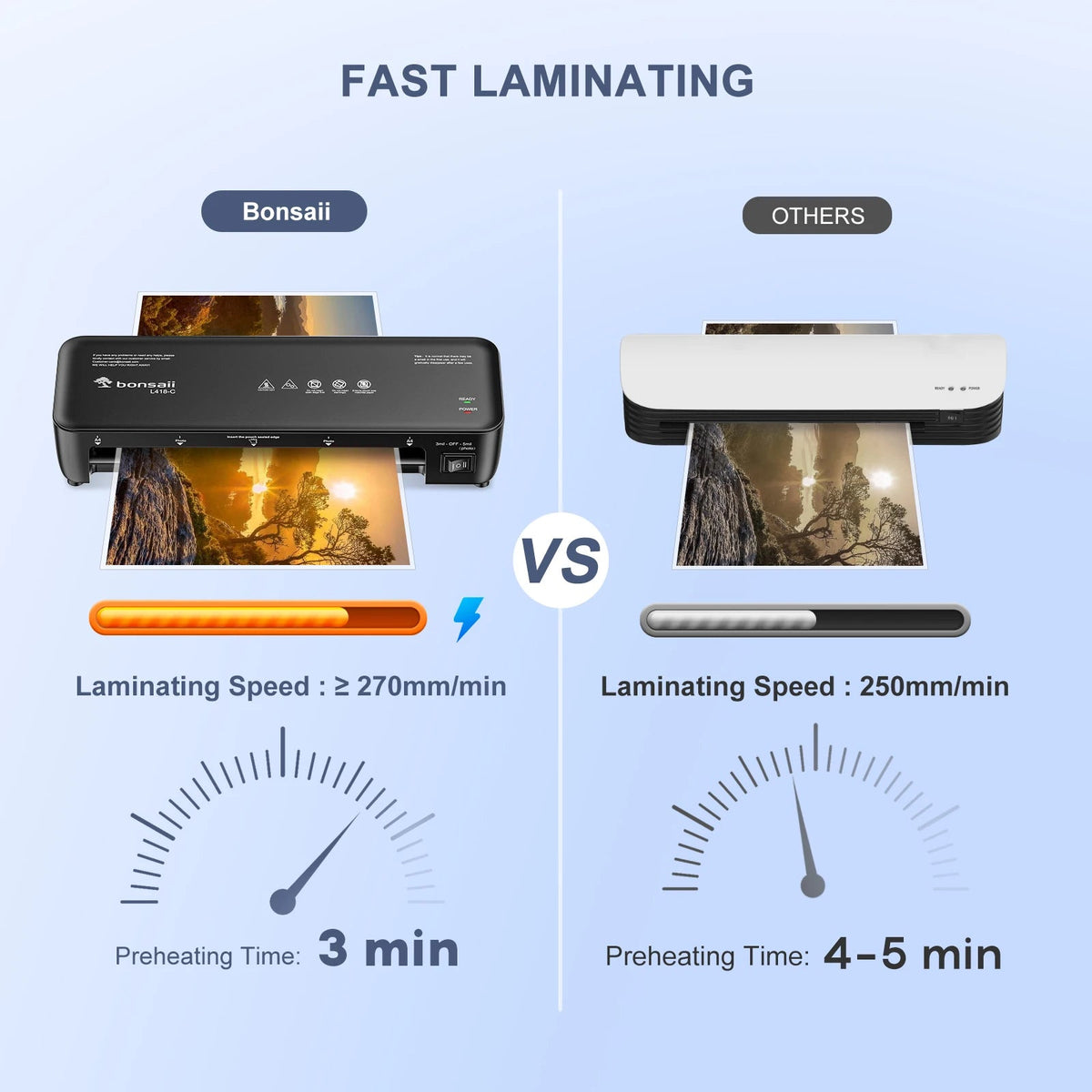 Bonsaii 9 - Inch Thermal Laminator with Never Jam Tech for Docs, Posters, Photos - Simple & Convenient for Home, Office, School - SS69