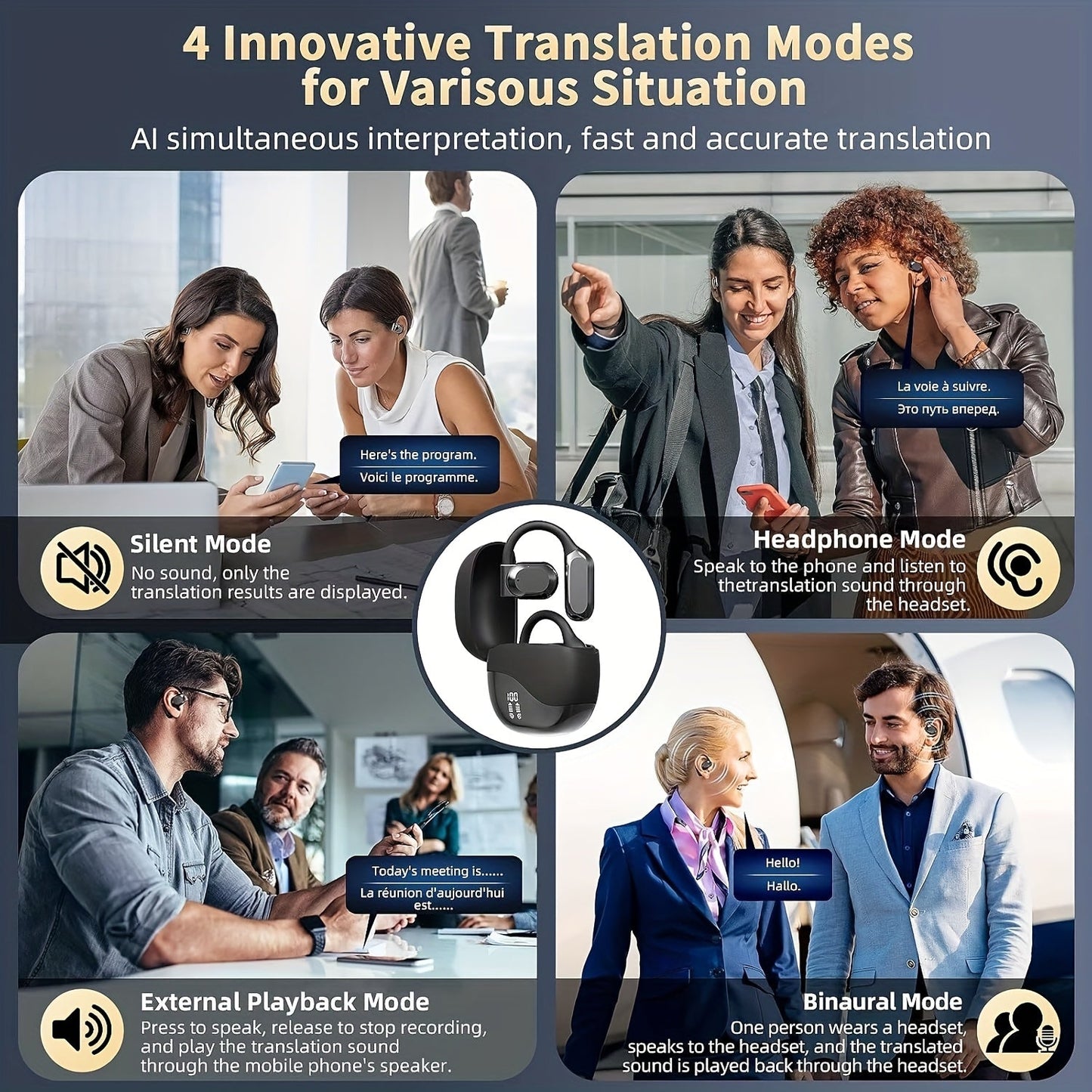 Real-Time Languages Smart AI Translation Earbuds - Translate In Real-Time, Providing Precise Simultaneous Interpretation to Eliminate Language Obstacles for Seamless Business Trips, Social Interactions, Education, Work, And C SS69