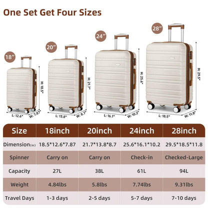 6pcs Women's Expandable Hardside Luggage Set with TSA Lock - Lightweight ABS Suitcase Collection, Spinner Wheel System & Telescopic Handle, Multi-Color Options (Sky / /////) for Carry-On & Checked