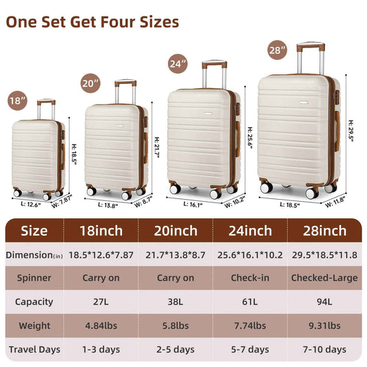 6pcs Women's Expandable Hardside Luggage Set with TSA Lock - Lightweight ABS Suitcase Collection, Spinner Wheel System & Telescopic Handle, Multi-Color Options (Sky / /////) for Carry-On & Checked