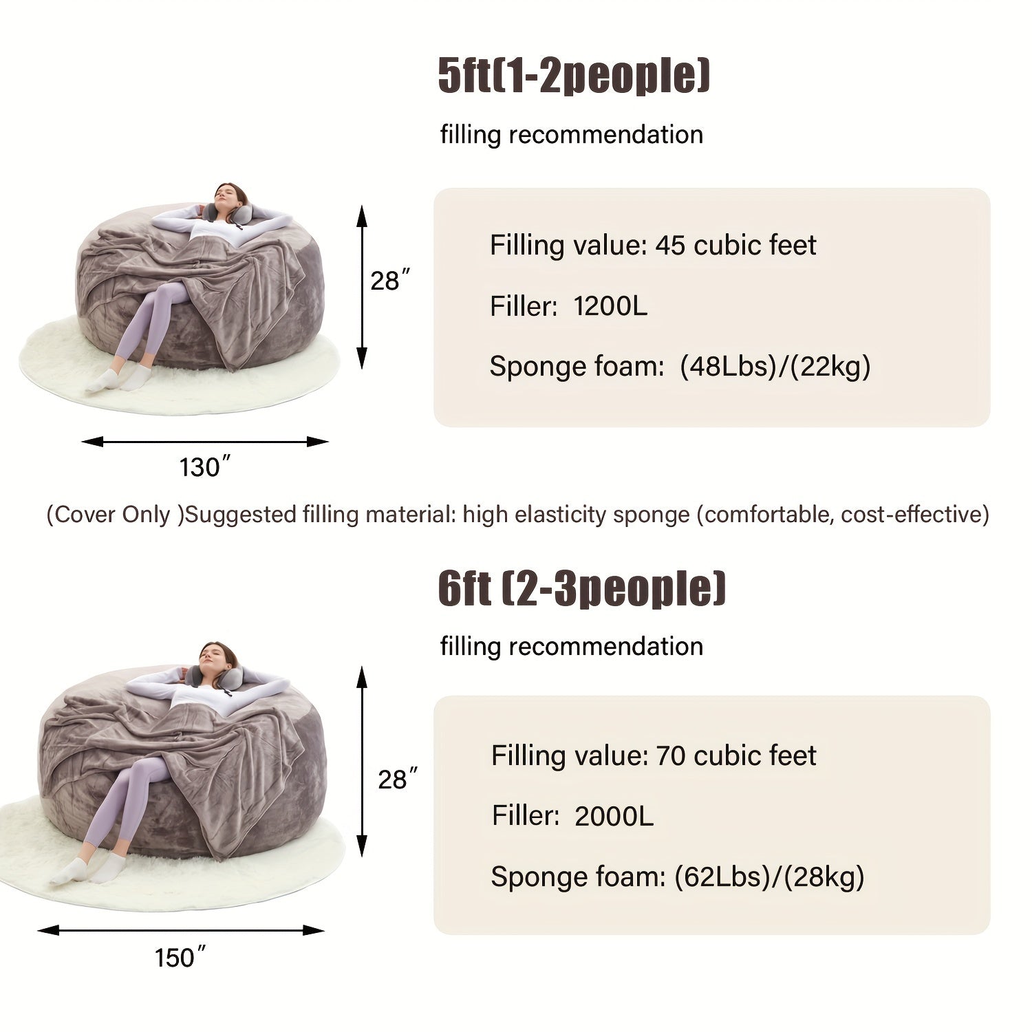 Bean Bag Chair(Give 3 Gifts:U-shape Pillow, Blanket Pillow, 6FT Carpet)Comfy Lazy Sofa Bed, Including 50 Pounds Of Filler, Large 6' Bean Bags With Memory Foam Filled, Large Beanbag Chairs Soft Sofa With Flannel Cover SS69