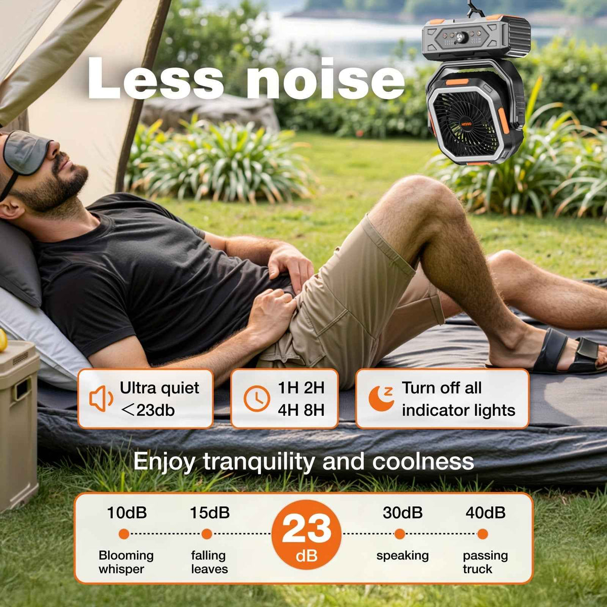 New Style 20000mAh Rechargeable Camping Fan, Portable Battery Powered Fan with LED Lights, Remote & Oscillating - 4 Speed for Tent, Travel, Bedroom, Car, Outdoor Camping Essentials, Convenient And Durable