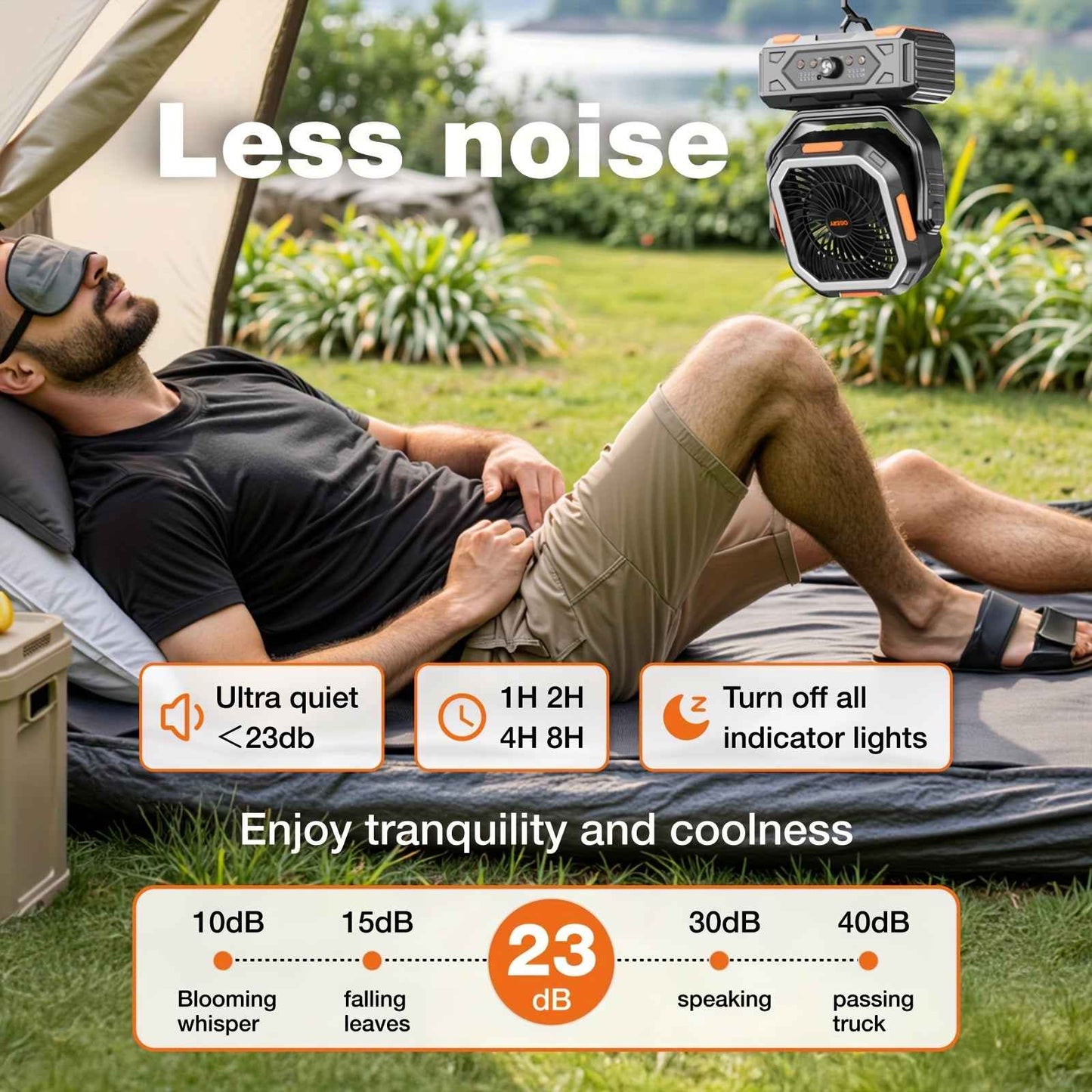 New Style 20000mAh Rechargeable Camping Fan, Portable Battery Powered Fan with LED Lights, Remote & Oscillating - 4 Speed for Tent, Travel, Bedroom, Car, Outdoor Camping Essentials, Convenient And Durable