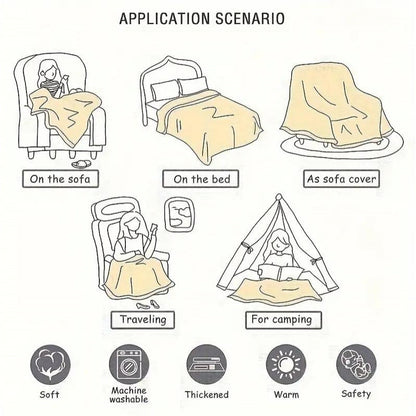 Only Murders in the Building" Cozy Flannel Throw Blanket - Soft, All-Season Polyester Blend with Unique Character Design, Perfect for Bed, Car, or Camping, Contemporary Style, Mixed Colors SS69