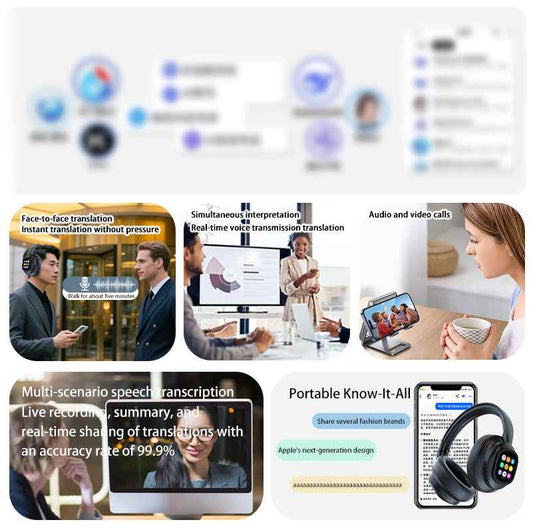 New hybrid active noise-cancelling headphones(with touchscreen), intelligent AI translation, remote control photography, wireless headphones with microphone, soft ear pads, multiple EQ bass, comfortable fit ear cups, suitable