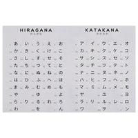 1pc Japanese Alphabet Canvas Poster, Hiragana & Katakana Characters Wall Art, Modern Frameless Decorative Painting for Home and Bedroom, 30.48x45.72cm SS69