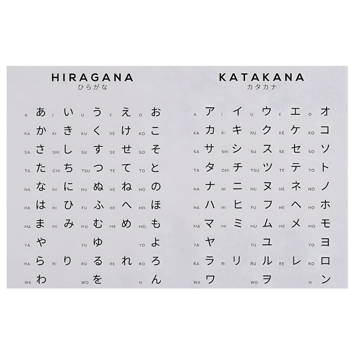 1pc Japanese Alphabet Canvas Poster, Hiragana & Katakana Characters Wall Art, Modern Frameless Decorative Painting for Home and Bedroom, 30.48x45.72cm SS69