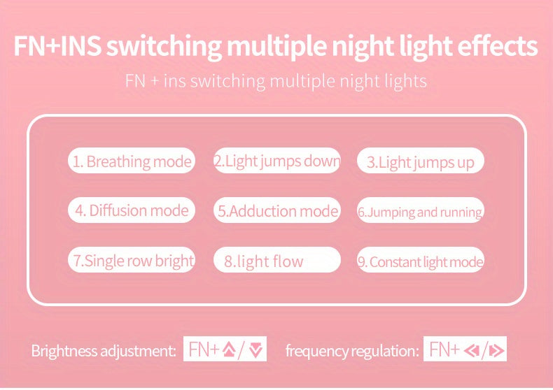 YINDIAO Pink Mechanical Keyboard with Cherry Switches - Retro Punk Design, Backlit Gaming Keyboard for Office & Home Use, Office Keyboard | Pink Keyboard | Nonslip Texture SS69