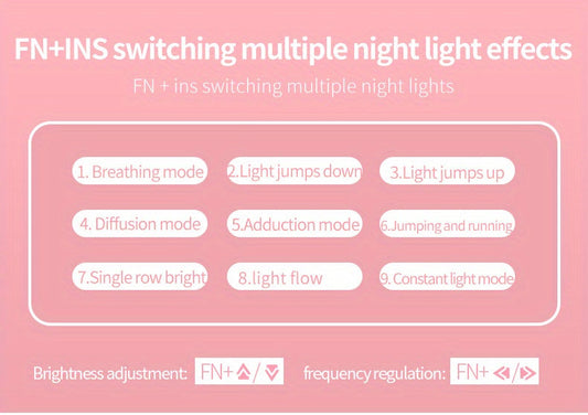 YINDIAO Pink Mechanical Keyboard with Cherry Switches - Retro Punk Design, Backlit Gaming Keyboard for Office & Home Use, Office Keyboard | Pink Keyboard | Nonslip Texture SS69