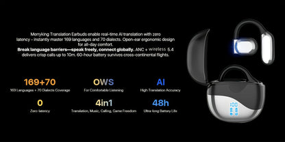 Real-Time Languages Smart AI Translation Earbuds - Translate In Real-Time, Providing Precise Simultaneous Interpretation to Eliminate Language Obstacles for Seamless Business Trips, Social Interactions, Education, Work, And C SS69
