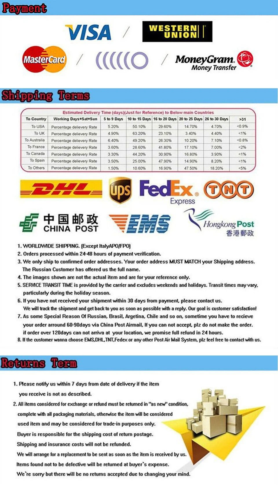 Fashion Trendy Round Collar Sleeveless Tank Mesh Sexy Article Print Slim Casual Top Women Hipster Wear - SS69